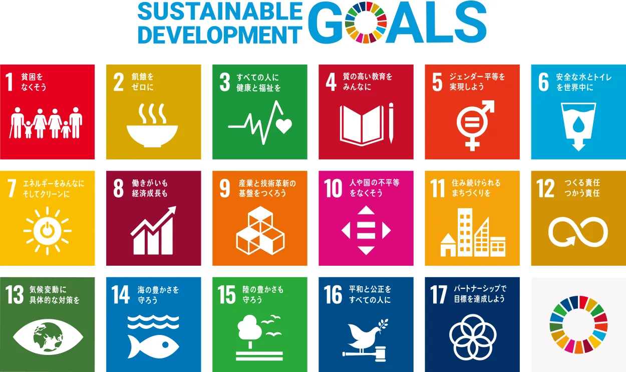 SDGs:Sustainable Development Goals:持続可能な開発目標